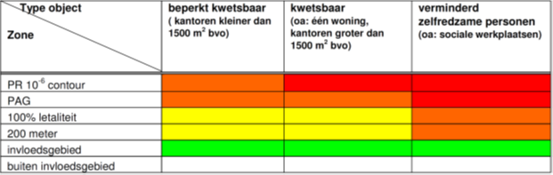 afbeelding "i_NL.IMRO.1892.BPKleineVinkeo-Va01_0034.png"