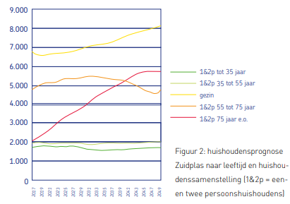 afbeelding "i_NL.IMRO.1892.Bp2GebroedersNwk-Va01_0007.png"