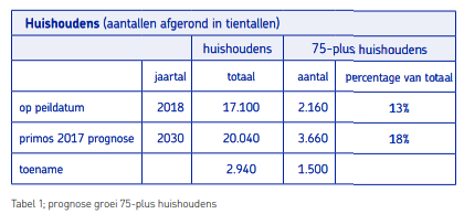 afbeelding "i_NL.IMRO.1892.Bp2GebroedersNwk-Va01_0008.png"
