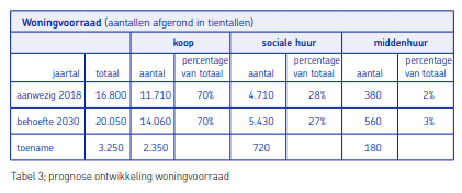 afbeelding "i_NL.IMRO.1892.Bp2GebroedersNwk-Va01_0009.png"