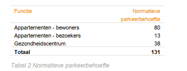 afbeelding "i_NL.IMRO.1892.Bp2GebroedersNwk-Va01_0012.png"
