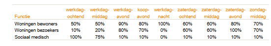afbeelding "i_NL.IMRO.1892.Bp2GebroedersNwk-Va01_0013.png"