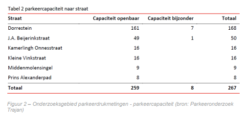 afbeelding "i_NL.IMRO.1892.Bp2GebroedersNwk-Va01_0016.png"