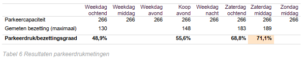 afbeelding "i_NL.IMRO.1892.Bp2GebroedersNwk-Va01_0017.png"