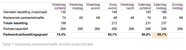afbeelding "i_NL.IMRO.1892.Bp2GebroedersNwk-Va01_0018.png"