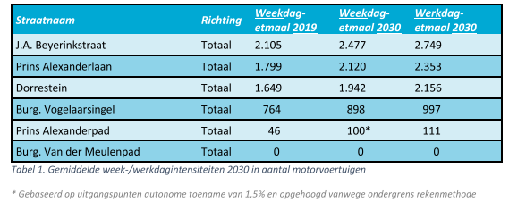 afbeelding "i_NL.IMRO.1892.Bp2GebroedersNwk-Va01_0020.png"