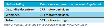 afbeelding "i_NL.IMRO.1892.Bp2GebroedersNwk-Va01_0021.png"