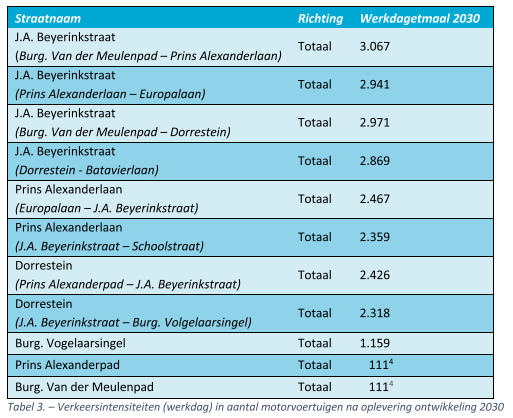 afbeelding "i_NL.IMRO.1892.Bp2GebroedersNwk-Va01_0022.png"