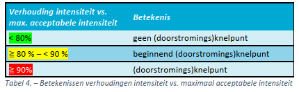 afbeelding "i_NL.IMRO.1892.Bp2GebroedersNwk-Va01_0023.png"