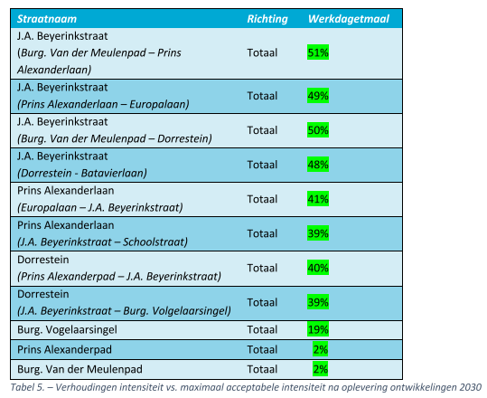 afbeelding "i_NL.IMRO.1892.Bp2GebroedersNwk-Va01_0024.png"