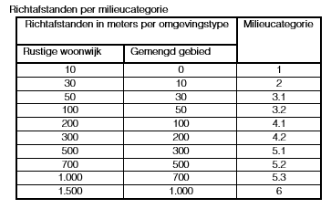 afbeelding "i_NL.IMRO.1892.Bp2GebroedersNwk-Va01_0027.png"