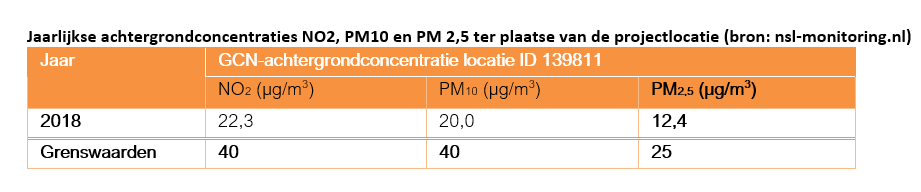 afbeelding "i_NL.IMRO.1892.Bp2GebroedersNwk-Va01_0031.png"