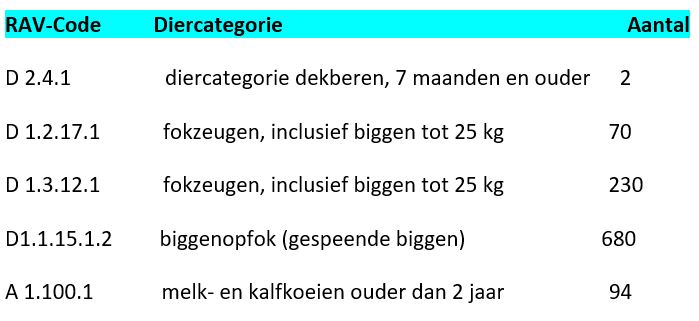 afbeelding "i_NL.IMRO.1892.BpHerzieningZZP1-On01_0015.jpg"