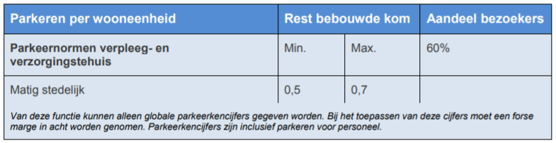afbeelding "i_NL.IMRO.1892.BpHkJlnastrMdwMkp-Va01_0014.png"