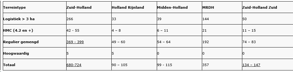 afbeelding "i_NL.IMRO.1892.BpJulstr9294Mkp-Va01_0008.png"