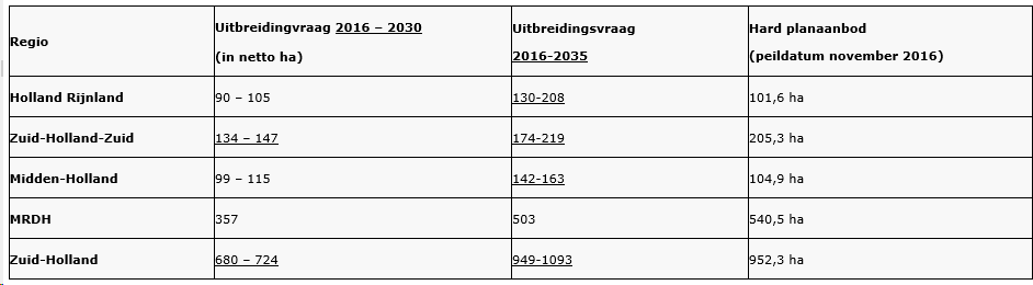 afbeelding "i_NL.IMRO.1892.BpJulstr9294Mkp-Va01_0009.png"