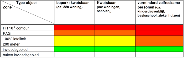 afbeelding "i_NL.IMRO.1892.BpMoordrechtoost-Va01_0016.png"