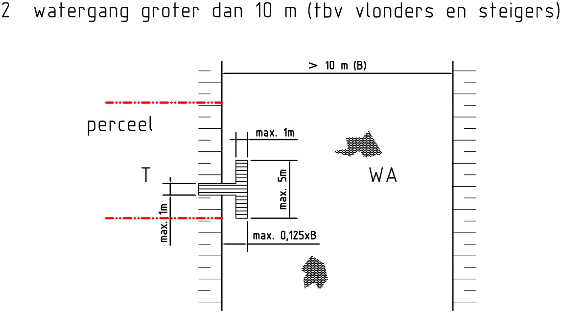 afbeelding "i_NL.IMRO.1892.DeBonkZevenhuizen-0001_0002.jpg"