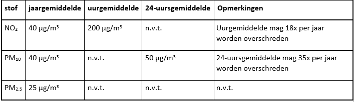 afbeelding "i_NL.IMRO.1892.Parallelweg215NK-Va01_0016.png"