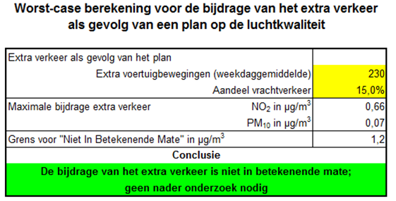 afbeelding "i_NL.IMRO.1892.Parallelweg215NK-Va01_0017.png"