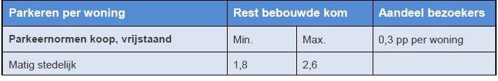 afbeelding "i_NL.IMRO.1892.WpHerenwg4244Mkp-Va01_0011.png"