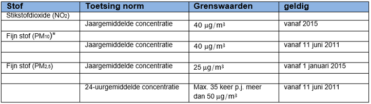 afbeelding "i_NL.IMRO.1892.WpKerklaan2-Va01_0013.png"