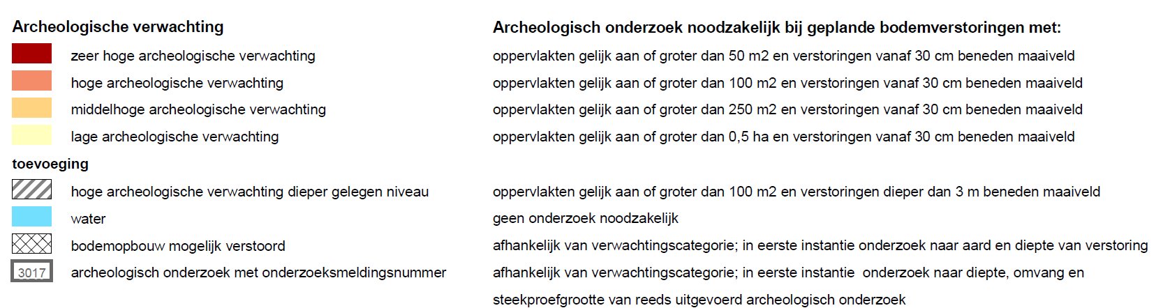 afbeelding "i_NL.IMRO.1892.WpNoordeinde63ZH-Va01_0013.png"