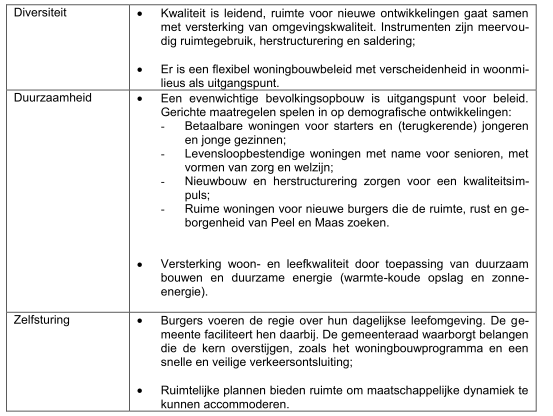 afbeelding "i_NL.IMRO.1894.BPL0114-VG01_0006.png"