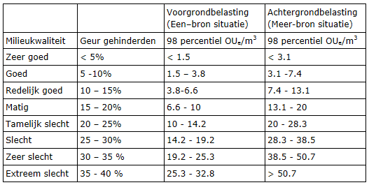 afbeelding "i_NL.IMRO.1894.BPL0114-VG01_0013.png"