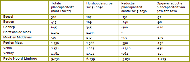 afbeelding "i_NL.IMRO.1894.BPL0126-VG01_0009.png"