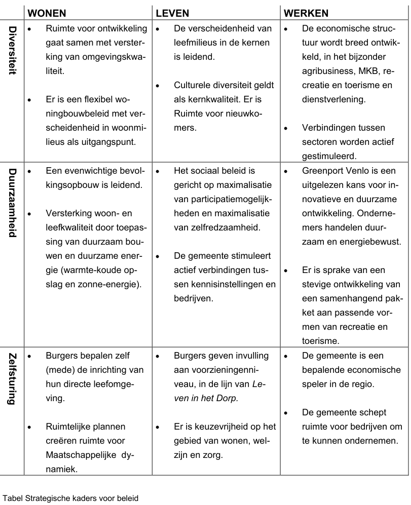 afbeelding "i_NL.IMRO.1894.BPL0223-VG01_0007.png"