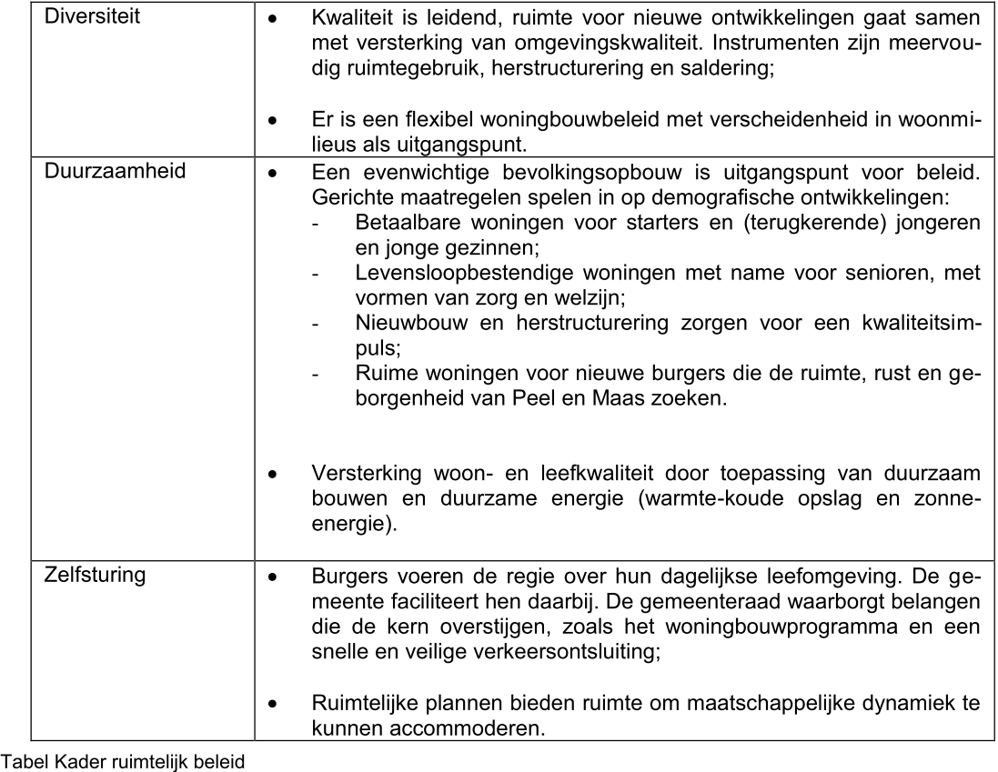 afbeelding "i_NL.IMRO.1894.BPL0223-VG01_0008.png"