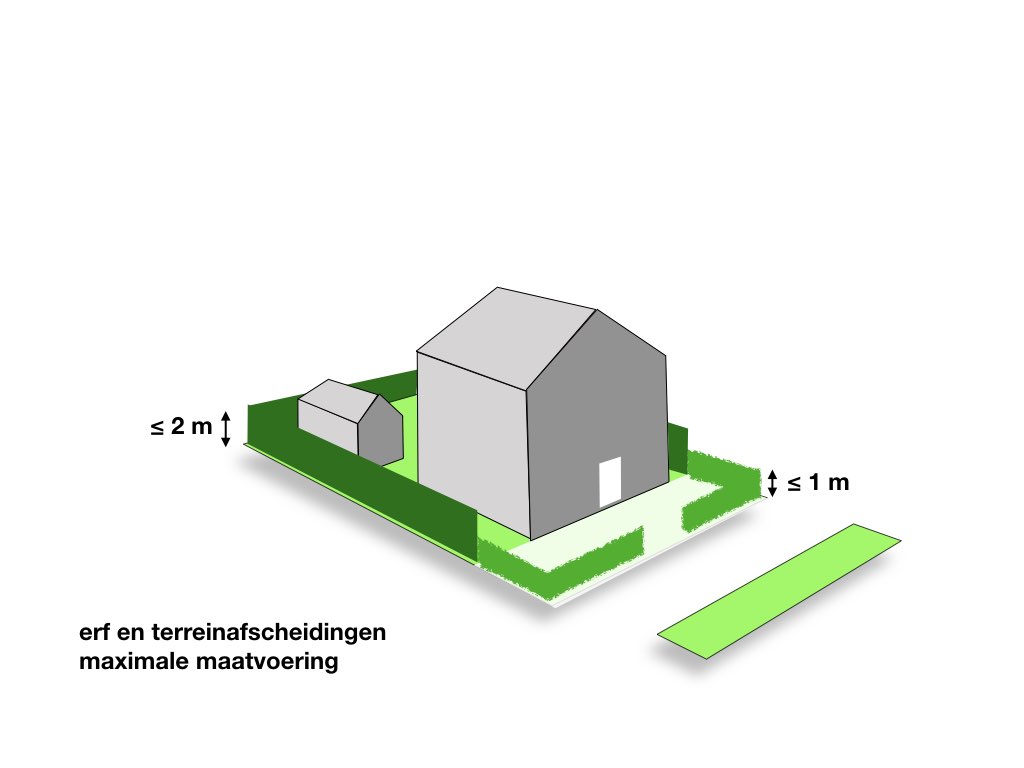 afbeelding "i_NL.IMRO.1895.11BP0006-0401_0035.jpg"