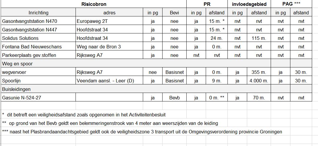 afbeelding "i_NL.IMRO.1895.11BP0006-0401_0041.jpg"