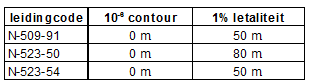 afbeelding "i_NL.IMRO.1895.18BP0008-0201_0009.png"