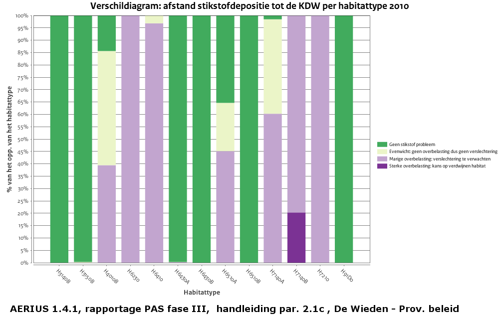 afbeelding "i_NL.IMRO.1896.BP0035-VS01_0011.png"