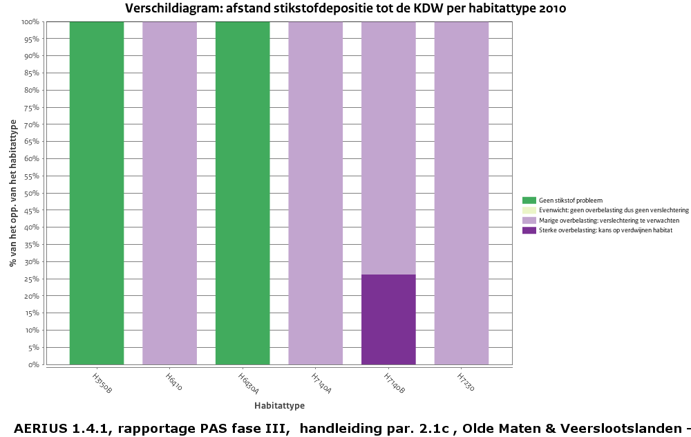 afbeelding "i_NL.IMRO.1896.BP0035-VS01_0012.png"