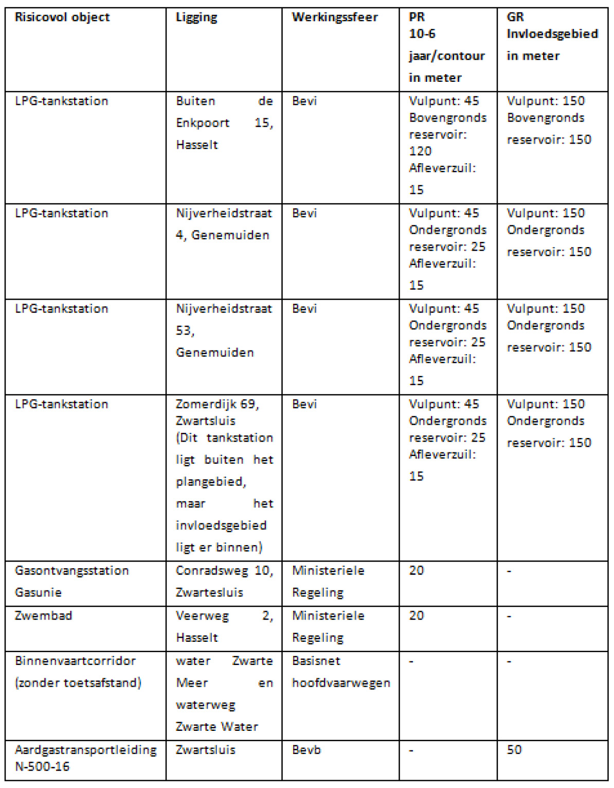 afbeelding "i_NL.IMRO.1896.BP0043-VS01_0026.jpg"