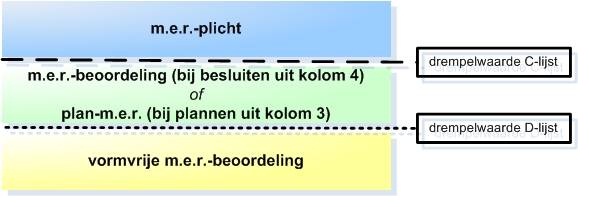 afbeelding "i_NL.IMRO.1901.12PolderOukoopeo-BP80_0007.jpg"