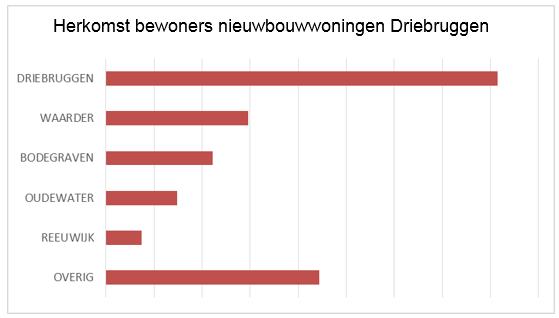 afbeelding "i_NL.IMRO.1901.13DeGroendijckOost-BP81_0006.png"