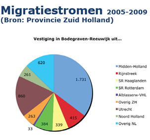 afbeelding "i_NL.IMRO.1901.NieuwWestveen-BP80_0004.png"