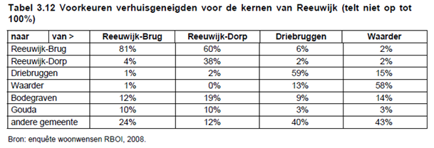 afbeelding "i_NL.IMRO.1901.NieuwWestveen-BP80_0007.png"