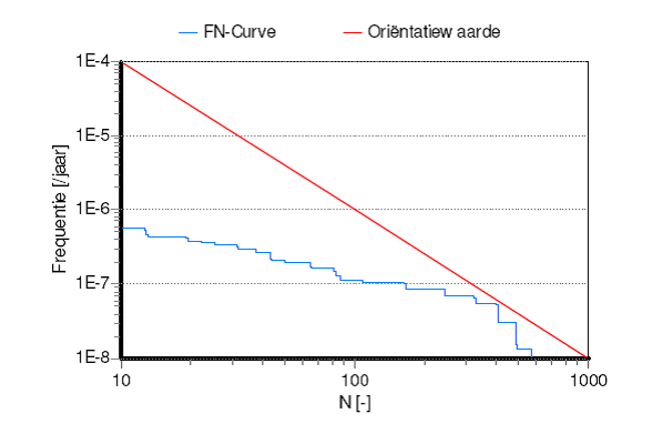 afbeelding "i_NL.IMRO.1901.NieuwWestveen-BP80_0011.png"