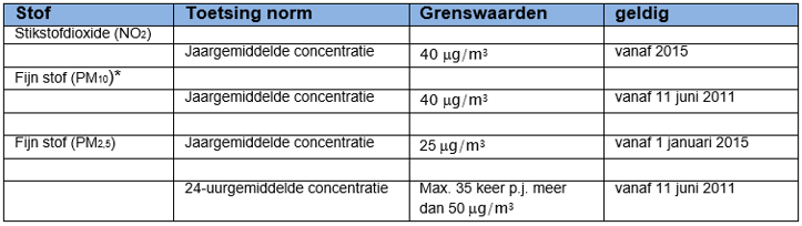 afbeelding "i_NL.IMRO.1901.Platteweg20-WP80_0011.png"