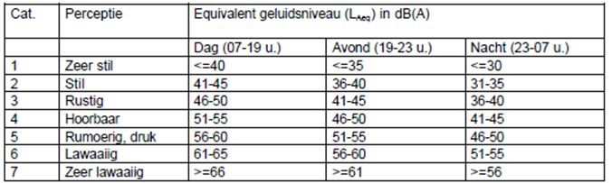 afbeelding "i_NL.IMRO.1901.WeideveldDP9-BP80_0010.png"