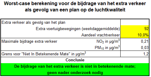 afbeelding "i_NL.IMRO.1901.kazernebwBo2018-BP80_0010.png"
