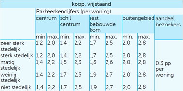 afbeelding "i_NL.IMRO.1903.BPBUI6269EW72-VG01_0019.png"