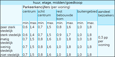 afbeelding "i_NL.IMRO.1903.BPBUI6269EW72-VG01_0020.png"