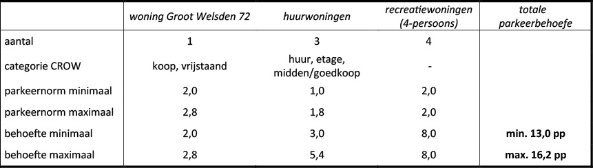 afbeelding "i_NL.IMRO.1903.BPBUI6269EW72-VG01_0021.jpg"