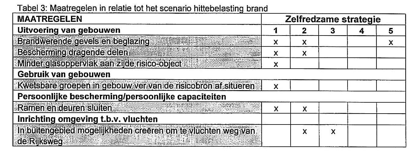 afbeelding "i_NL.IMRO.1903.BPPVM0001-OH01_0005.png"